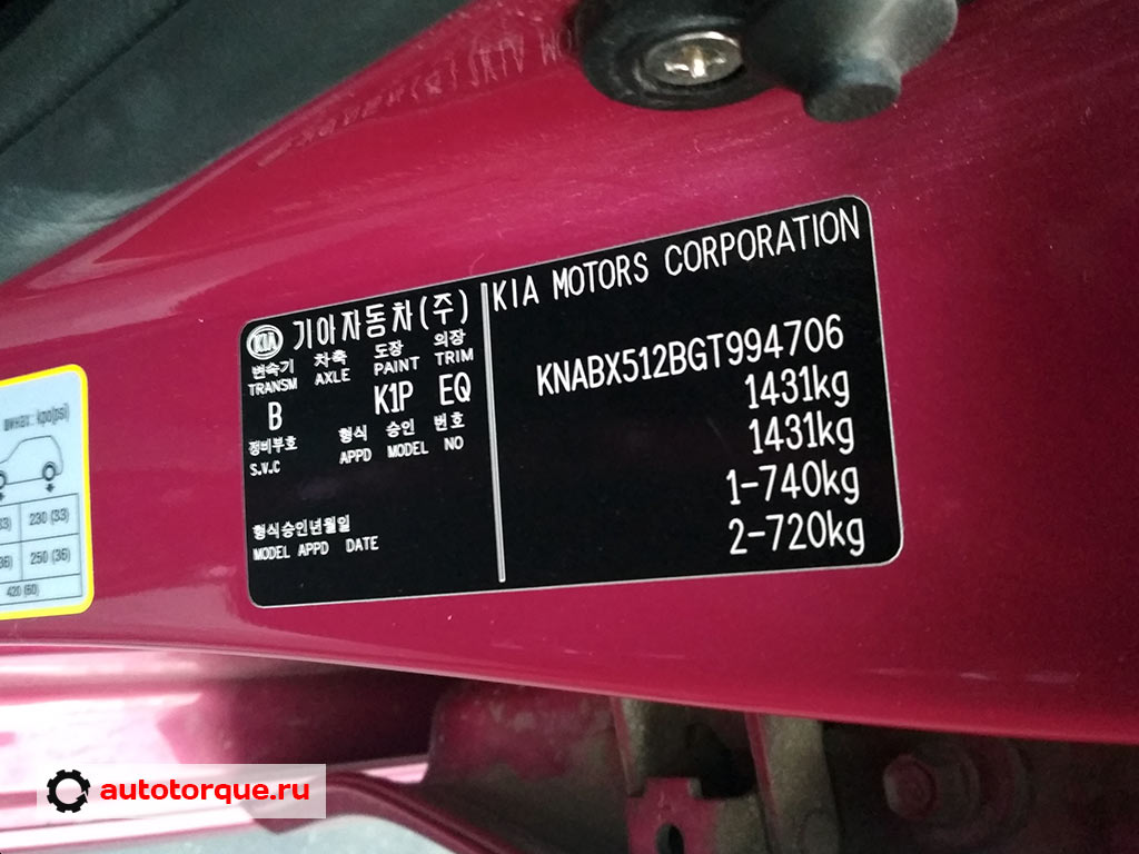 Kia Picanto TA 2 VIN 